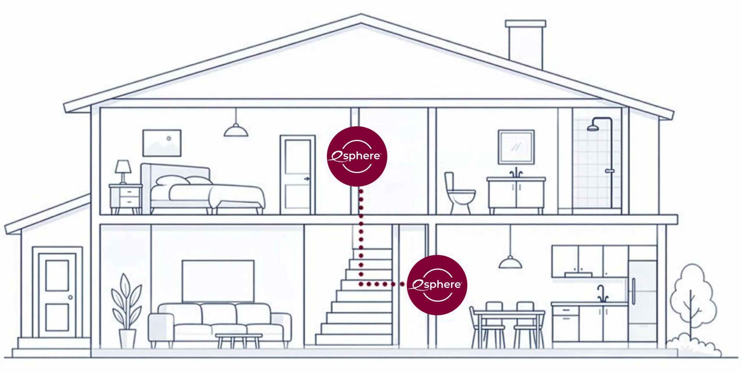 eSphere Home Diagram